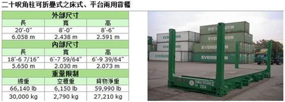 China Droog 2de Hand Verschepende Containers 20 Voet 40ft Vlakke Rekcontainer leverancier