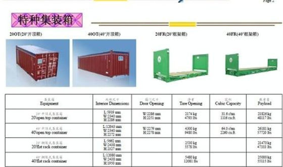China Overeenkomstig internationale normen van tweedehandse 20gp-staal droge containers leverancier