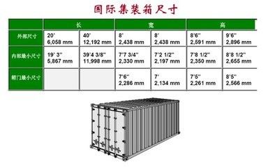 China 40 Voet-Afmetingen van de de Nuttige ladings30500kg 40 Ot Container van het Containervolume M3 65,9 Cbm leverancier