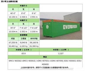China Gebruikt 40 Afmetingen 12.19m*2.44m*2.59m van de Voet Open Container leverancier